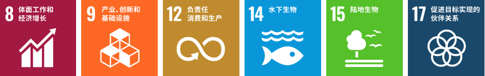 ORGANIC FIELD_SDGs